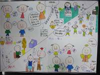 100學年度[性別平等教育宣導月]四格漫畫比賽